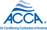 ACCA Certified