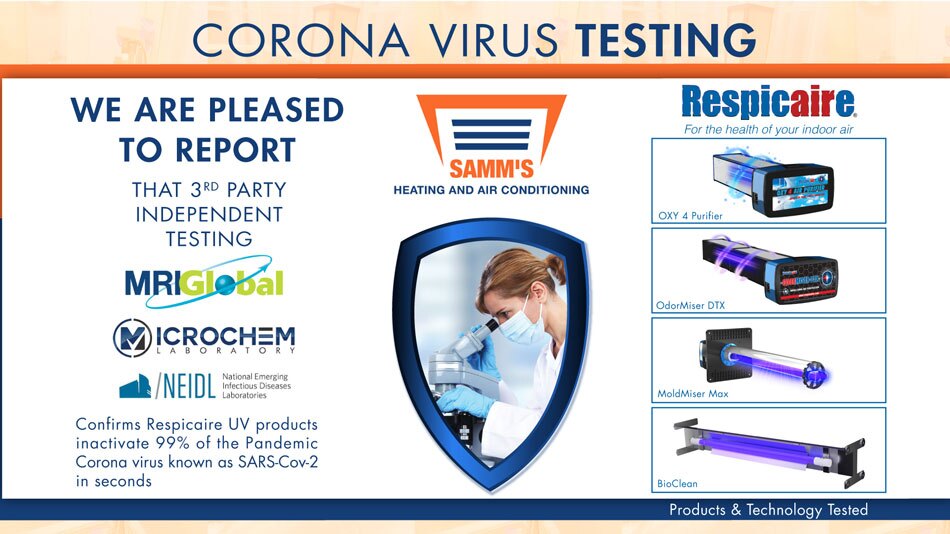 Covid Testing